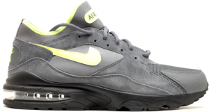 Nike Air Max 93 Size Pack Dark Grey