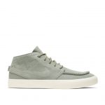 Nike SB Zoom Janoski Mid Crafted  (AQ7460-300)