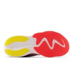 new-balance-fuelcell MXSHFTCK
