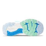 new-balance-fresh-foam-x-860 W860B13